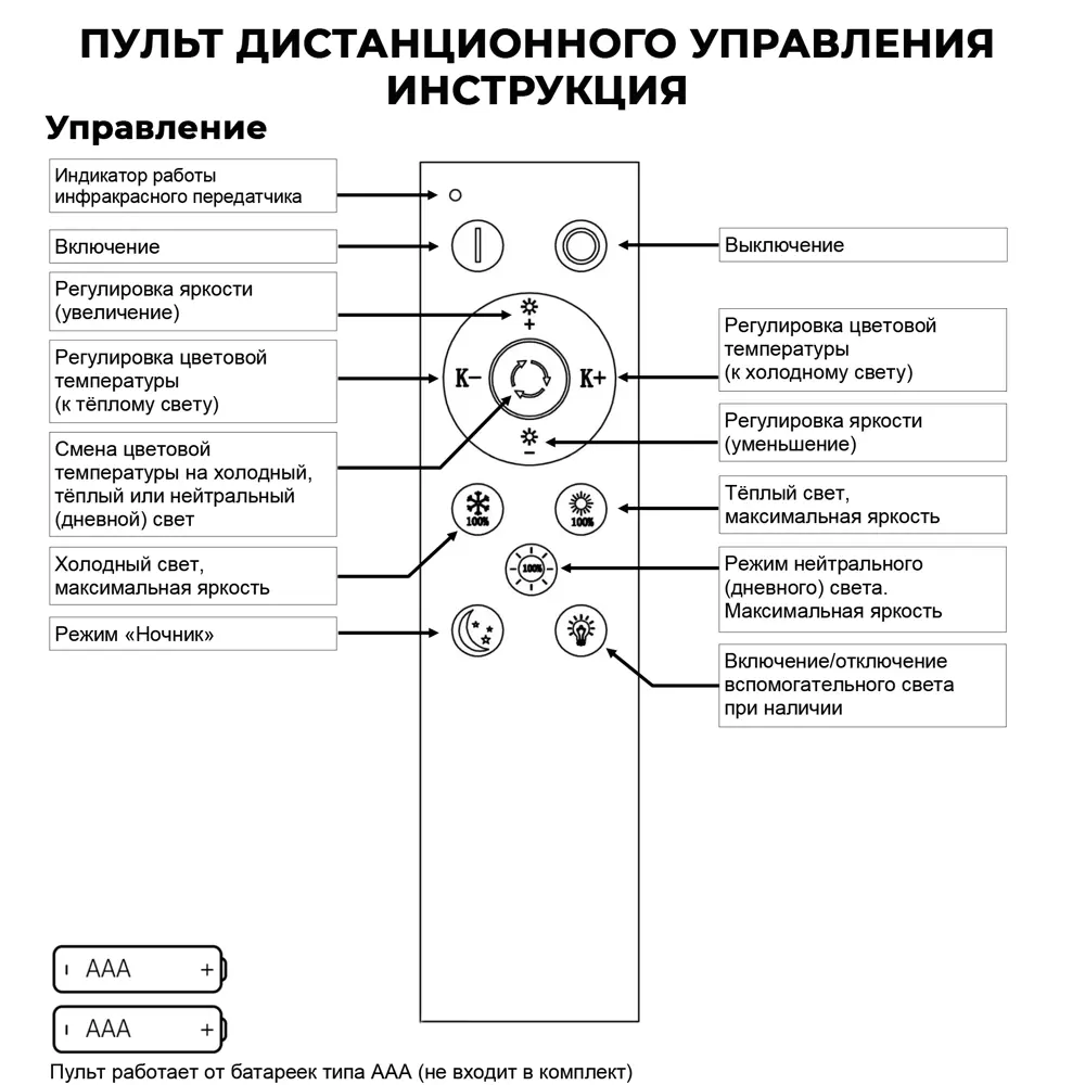 Люстра СЕМЬ ОГНЕЙ SF7099/8C-WT LED с регулируемым белым светом 84168093 STLM-0046690 - Вид №18