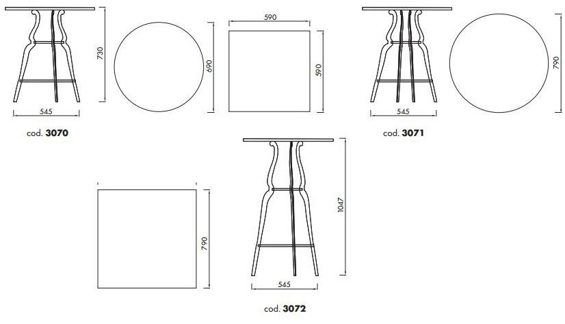 ALMA DESIGN Высокий стол в hpl Bistrò 3072 - Вид №2