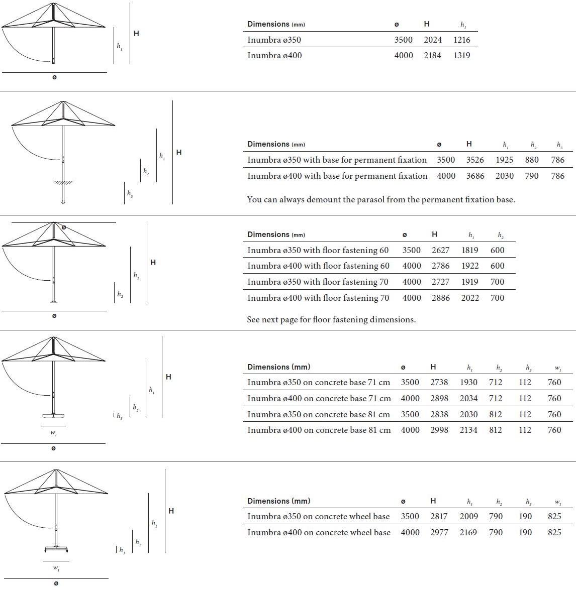 Extremis Открытый зонт sun-id-1425154 - Вид №10