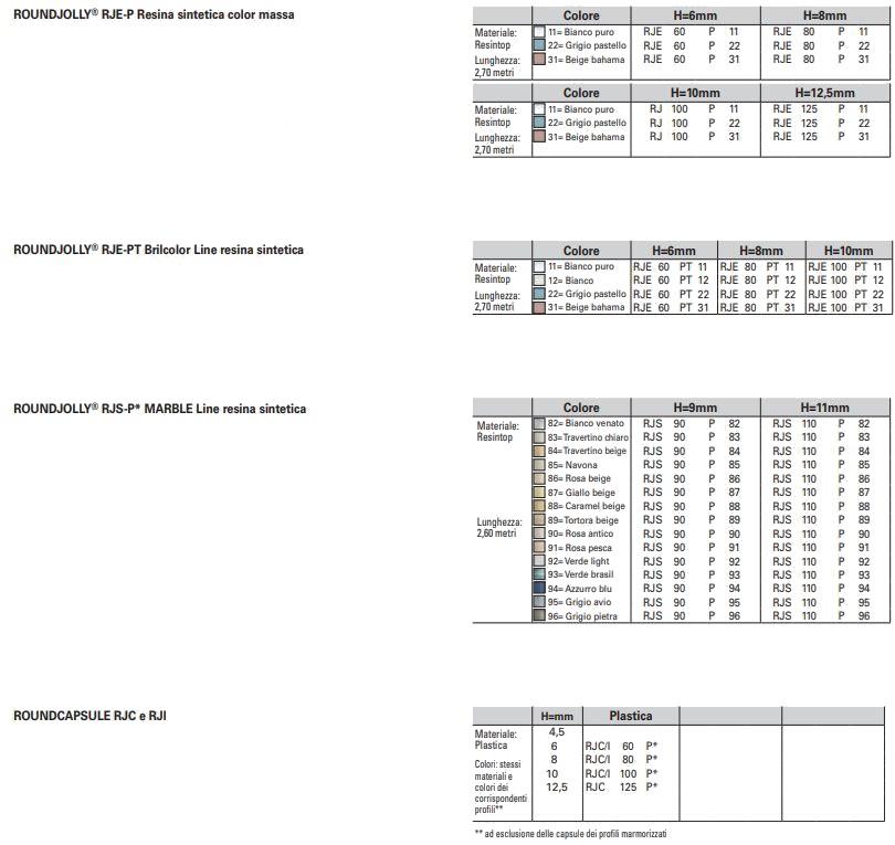 PROFILITEC Roundjolly sun-id-1368661 - Вид №3