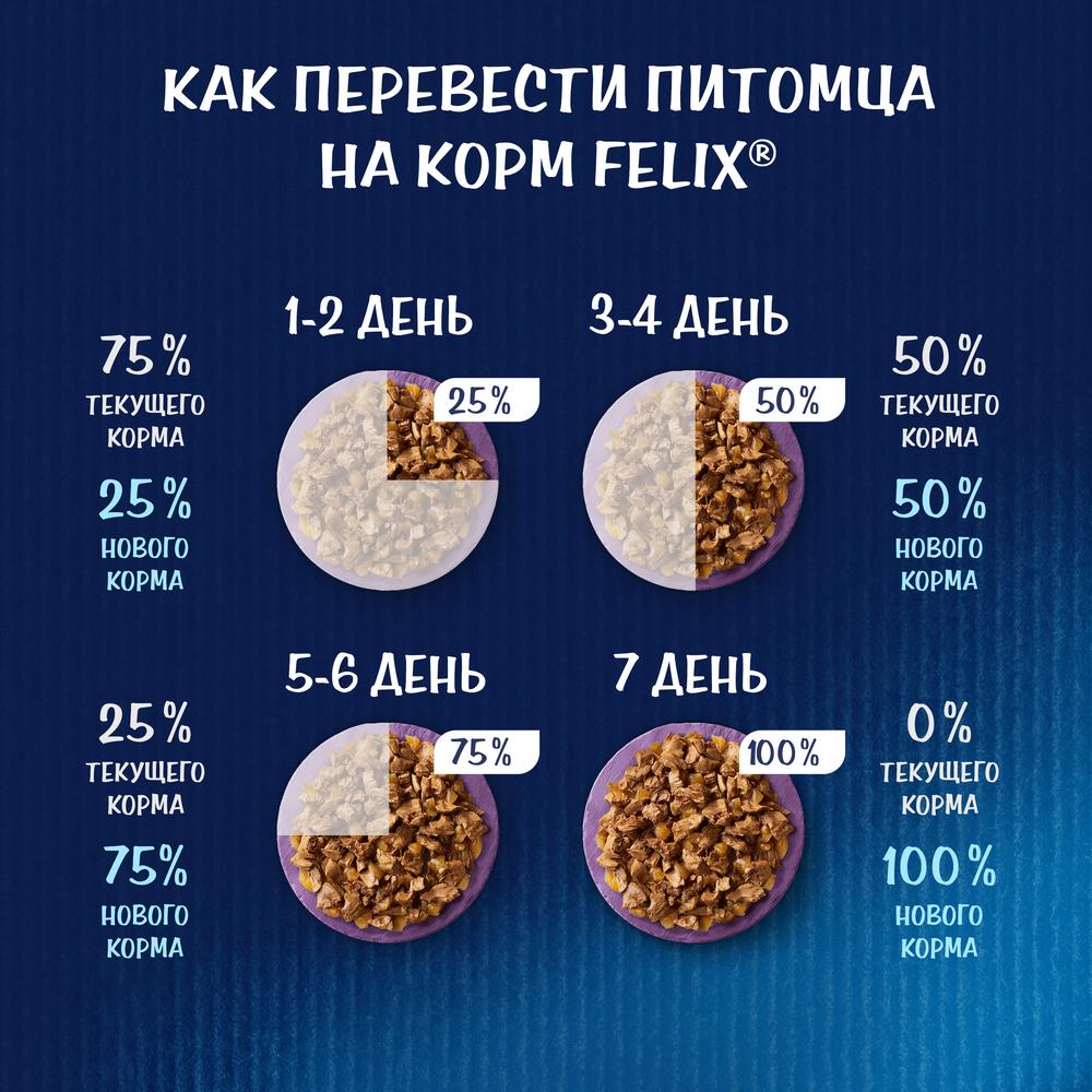 ПР0036731 Корм для кошек Аппетитные кусочки. Двойная вкуснятина с говядиной и домашней птицей, в желе, пауч 85 г FELIX  - Вид №7