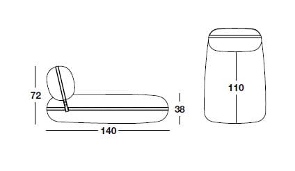 Ткань Dormeuse Marac бампер ARCH-00142881 - Вид №2