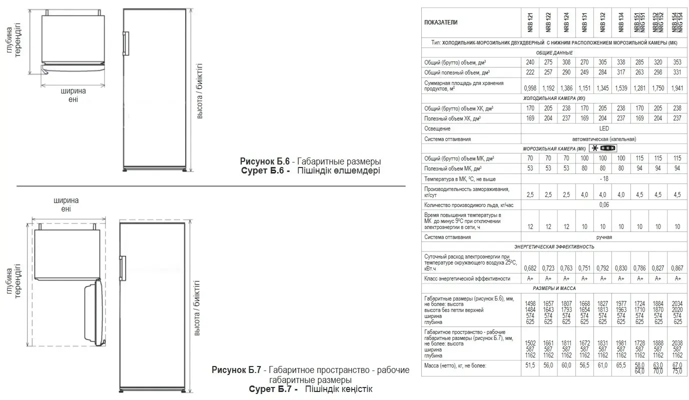 9021268 Холодильник с морозильником   Nordfrost NRB 154 E бежевый STDN-0053146 - Вид №11