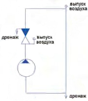 VT.171.N.06 Обратный клапан с дренажем и воздухоотводчиком Valtec 1"  - Вид №9