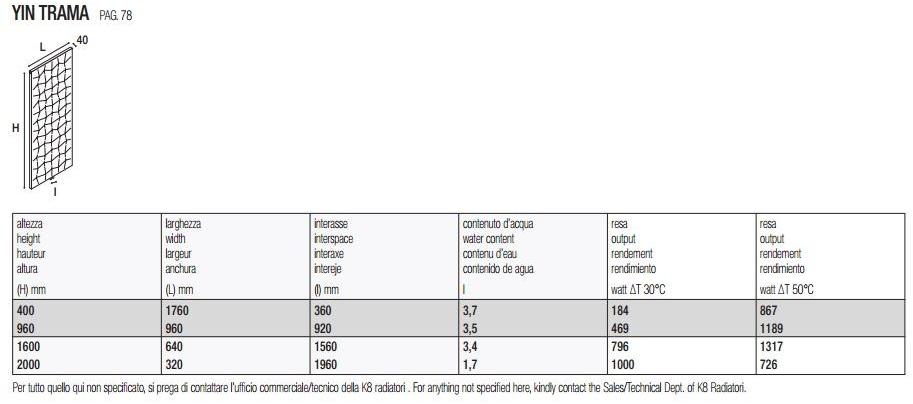 K8 Radiatori Вертикальный настенный радиатор Yin sun-id-1513645 - Вид №1