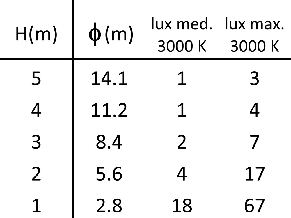 MiniDisco W Ghidini Disco W .05 Темно-Cерый (Матовый)  - Вид №3