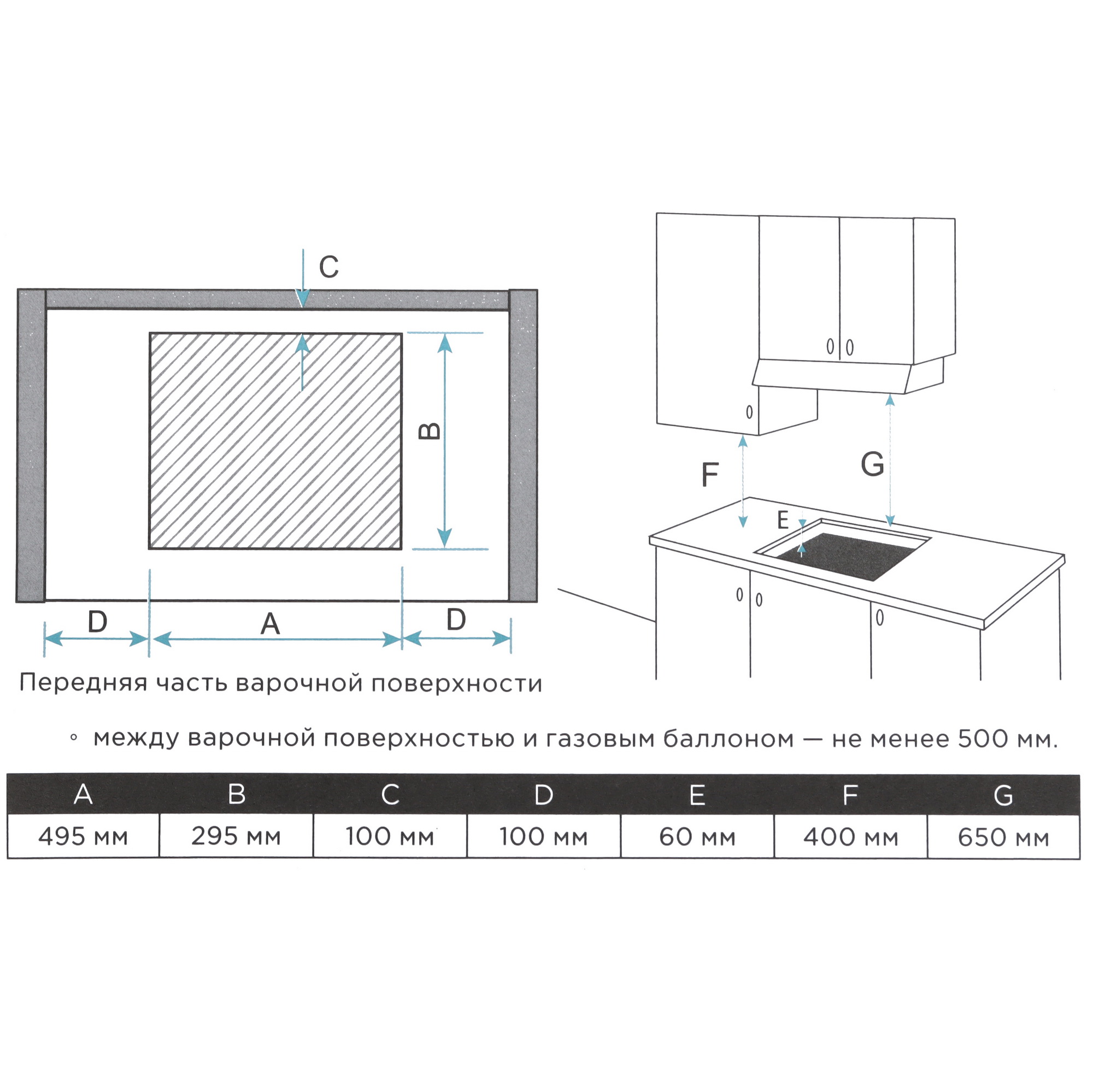 9202135 Газовая варочная поверхность Eigen GH-30M01 STDN-0105992 - Вид №6