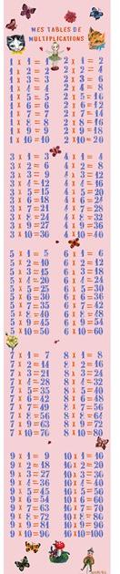 Moustache Детские однополосные обои на флизелине Domestic sun-id-1384109 - Вид №1