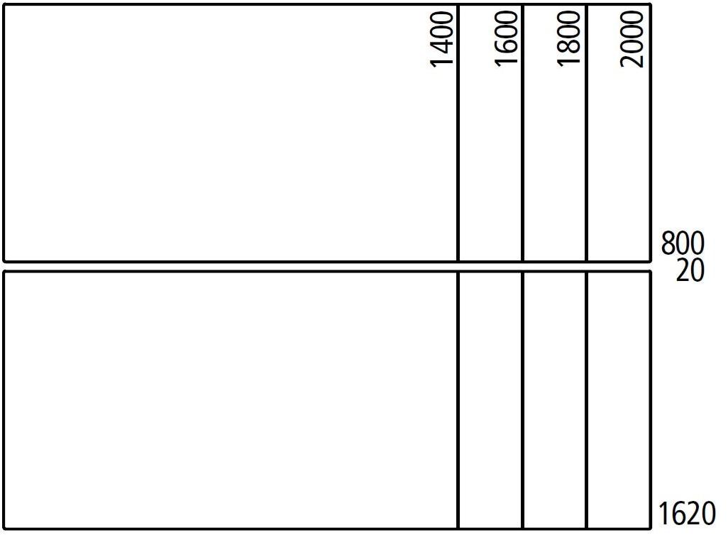 Wiesner-Hager Рабочее место / стол Veron sun-id-1424035 - Вид №1