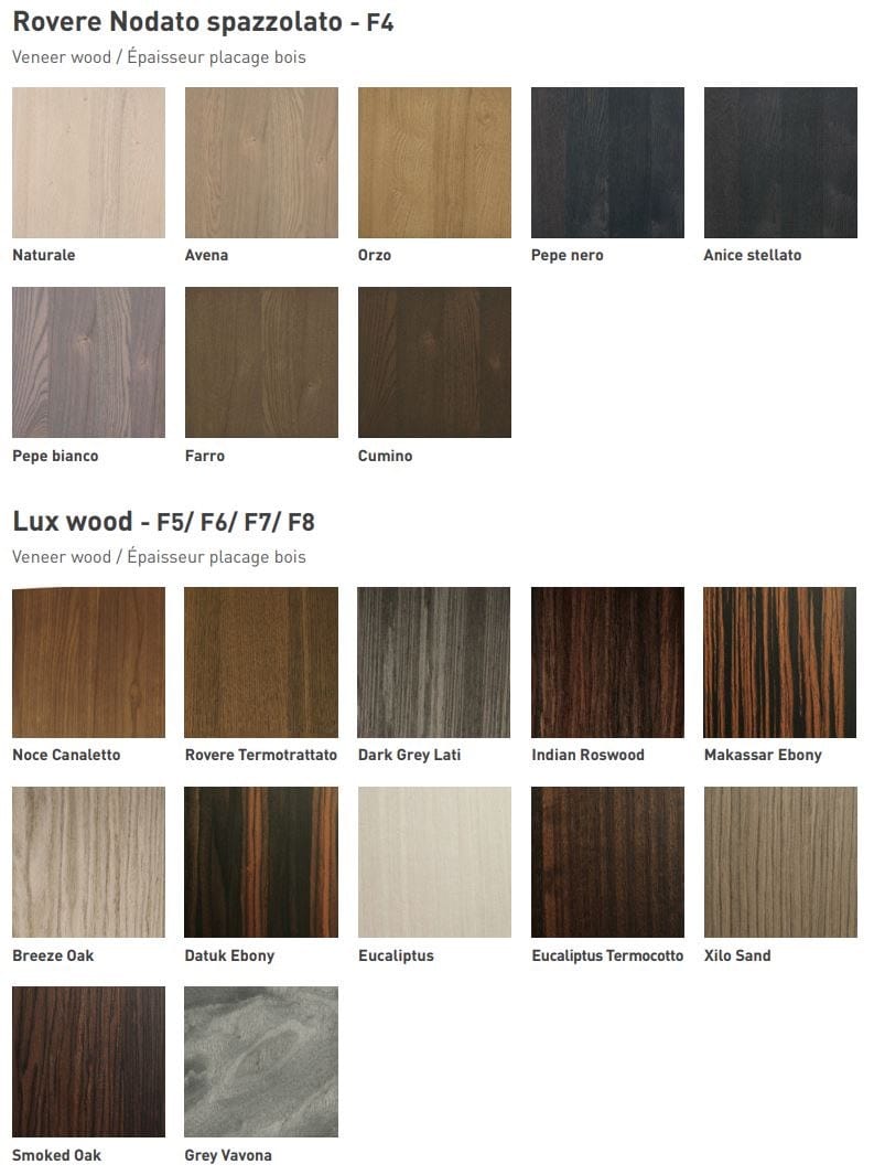 Кухня с островом Floritelli Cucine ARCH-00013859 - Вид №14