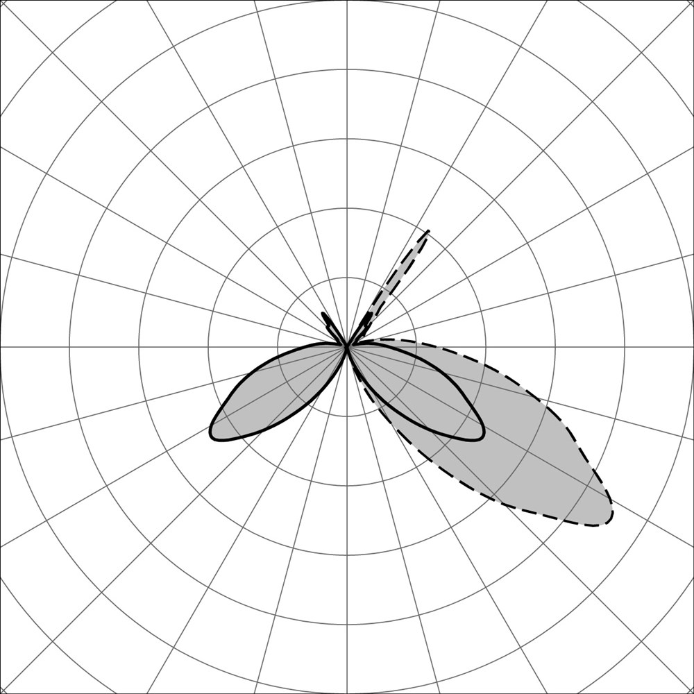 MaxiQuadro 2400 Ghidini MaxiQuadro .05 Темно-Cерый (Матовый)  - Вид №3