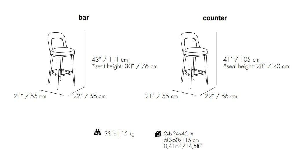 Высокий стул со спинкой Mambo Unlimited Ideas ARCH-00060059 - Вид №6
