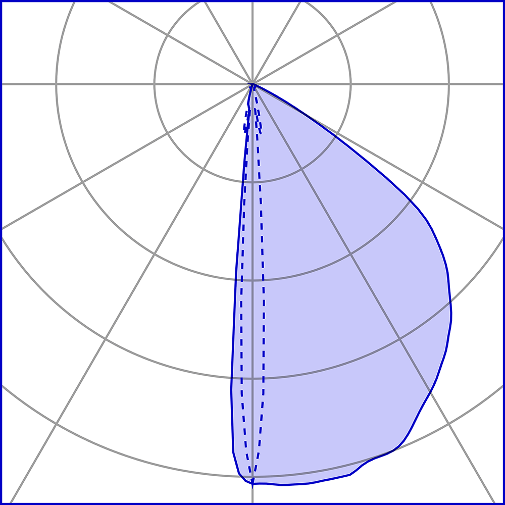 3450601 Светильник встраиваемая в стену / Наружнее освещение Platek MASK  MASK - LED 3000K Asymmetrical - Вид №8