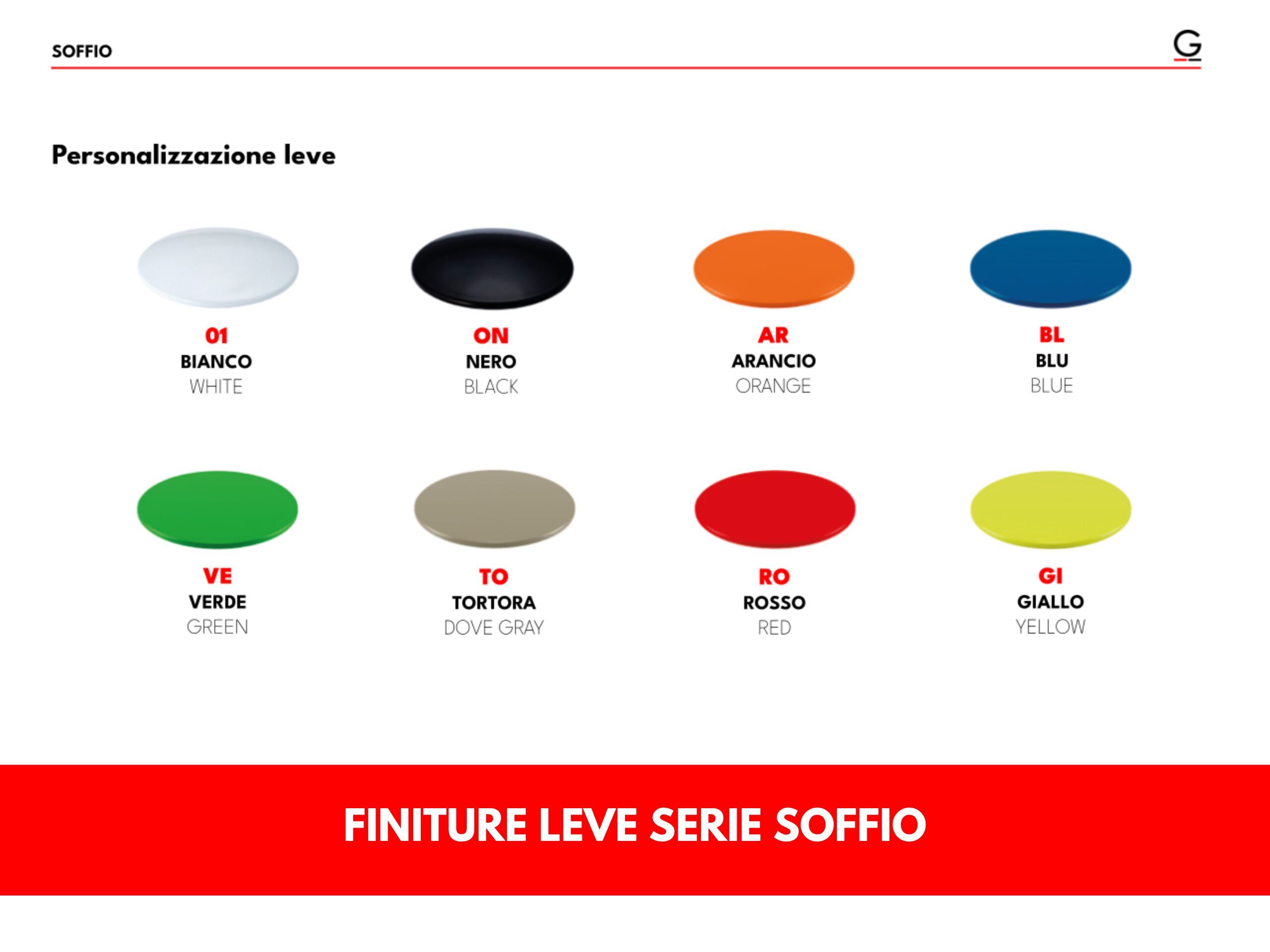 Смеситель для биде с одной ручкой GATTONI Puff ARCH-00052553 - Вид №4