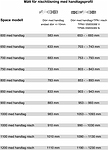 59650090 Решение IFO Space для ниши SPNK, алюминиевый профиль, прозрачное стекло с профилем ручки, SPNK 650 - Вид №5