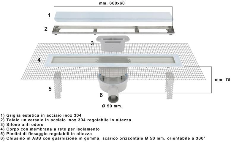 First Corporation Сифонный канал с решеткой First plast Prbp606in - Вид №1