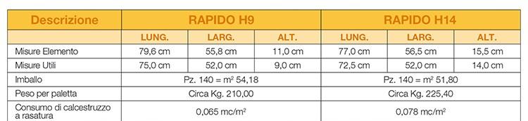 PROJECT FOR BUILDING Опалубка для полов sun-id-1509459 - Вид №4
