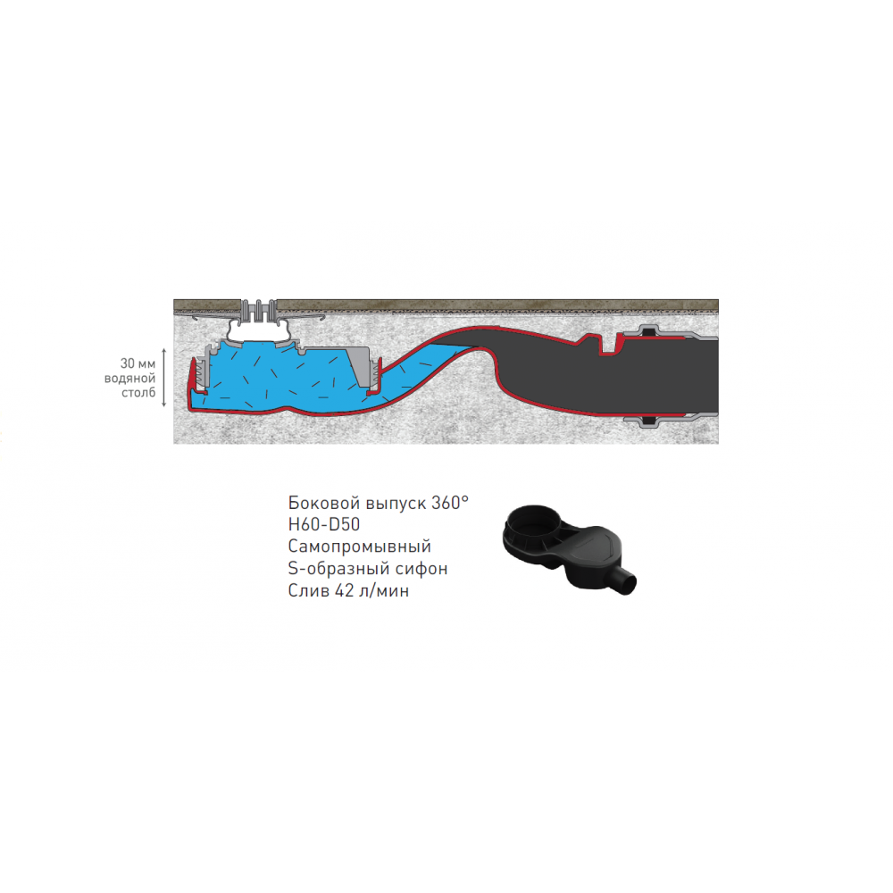090182 Желоб водосток SUPER line 750  Berges SUPER Slim  - Вид №4