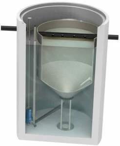 Pircher Циркулярный гражданский биологический очиститель