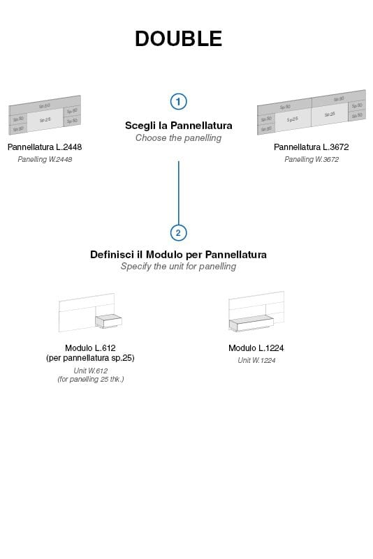 Деревянная секционная оборудованная стена с мягкой панелью Santalucia Mobili Scacco ARCH-00052936 - Вид №3