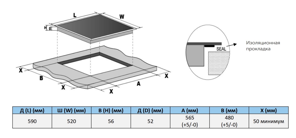 9152725 Индукционная варочная поверхность Akpo PIA 6094124FZ-1S BL STDN-0092587 - Вид №4