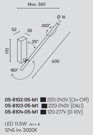 Grok Регулируемый светодиодный настенный светильник Tubs sun-id-1394738 - Вид №6