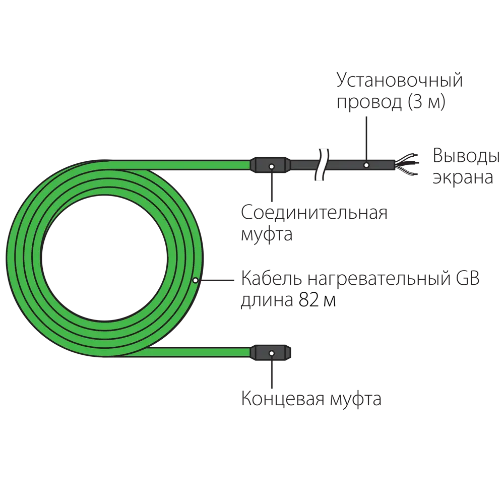 Нагревательный кабель для теплого пола GB-1000 82 м, 1000 Вт GREEN BOX STLM-2031611 - Вид №5