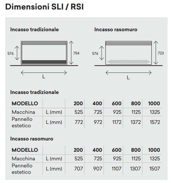 Встраиваемый фанкойл Innova AirLeaf ARCH-00057176 - Вид №2