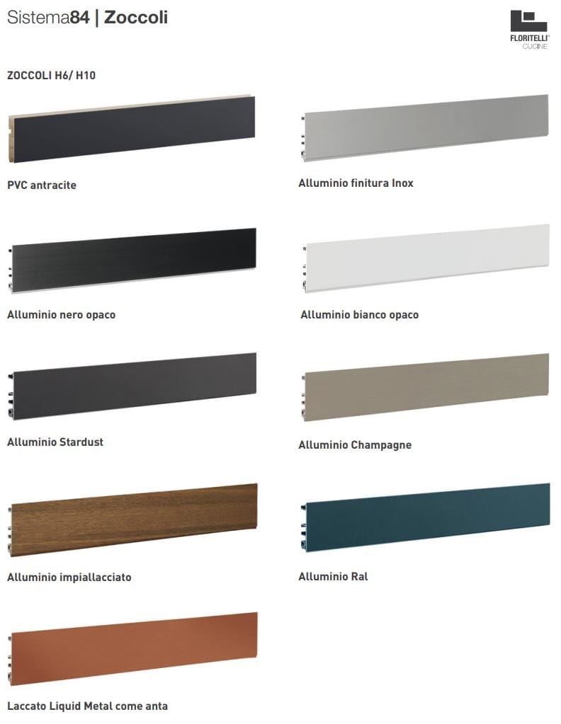 Встроенная кухня с островом Floritelli Cucine ARCH-00115072 - Вид №22