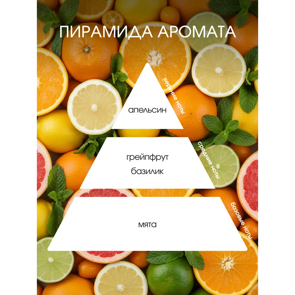 Ароматический диффузор Aroma Harmony Цитрусы и мята 60 мл STLM-2108311 - Вид №2