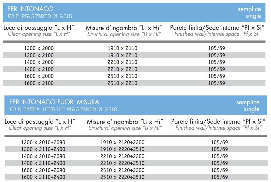 Scrigno Рама стойки для раздвижной двери с параллельными стеклянными дверями Scrigno gold sun-id-1482242 - Вид №4