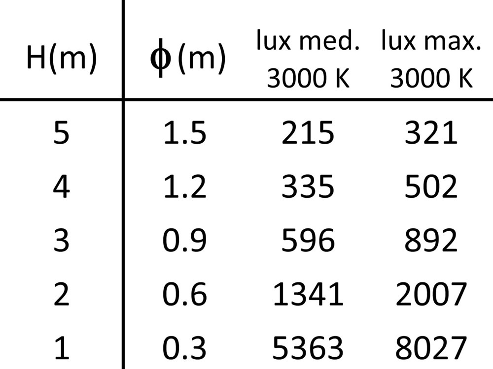 Edge C Dark 10L Ghidini Edge C .05 Темно-Cерый (Матовый)  - Вид №3