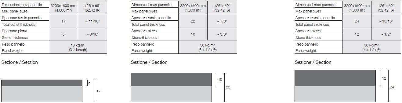 GammaStone Фасадная панель из натурального камня Gammastone natural air sun-id-1512623 - Вид №34