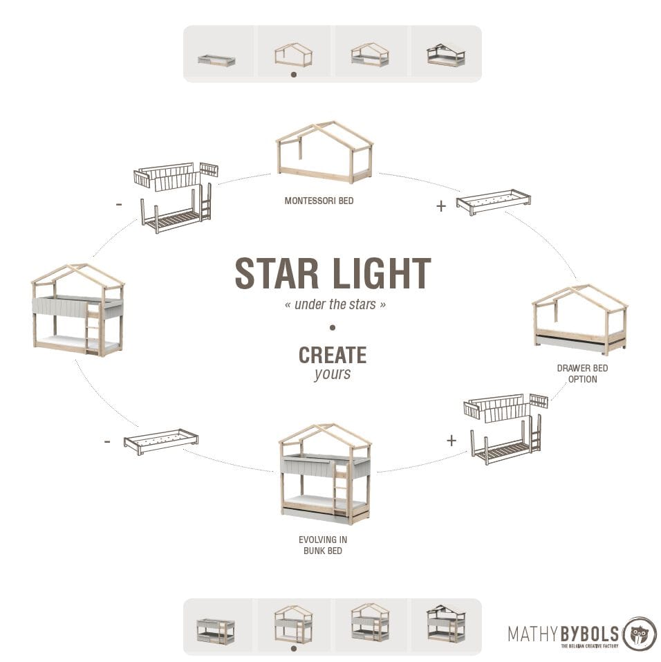 Деревянная двухъярусная кровать Mathy by Bols STAR LIGHT ARCH-00101148 - Вид №2