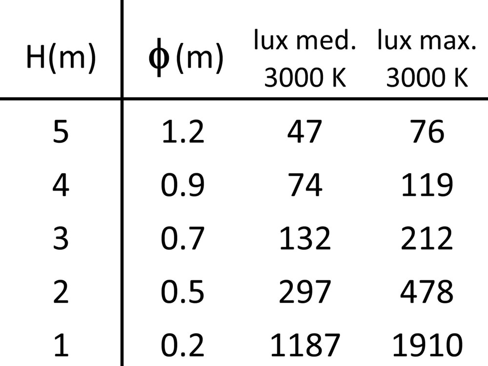 Segno Spot SQ Ghidini Segno Spot SQ .05 Темно-Cерый (Матовый)  - Вид №4