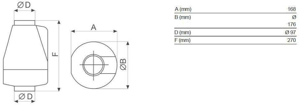 Vortice Центробежный экстрактор вытяжки K 10904 - Вид №1