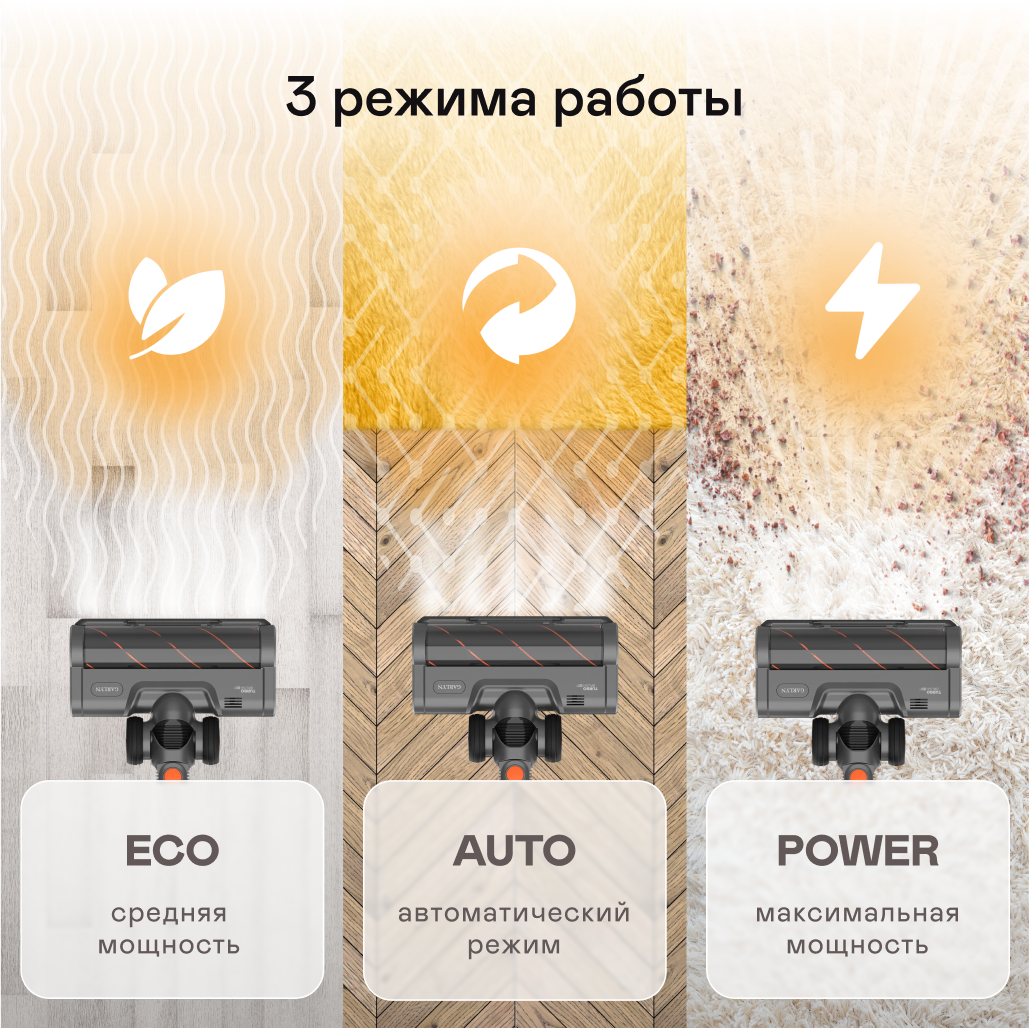 9211983 Пылесос  вертикальный  Garlyn MDC-3000  серый STDN-0085608 - Вид №24