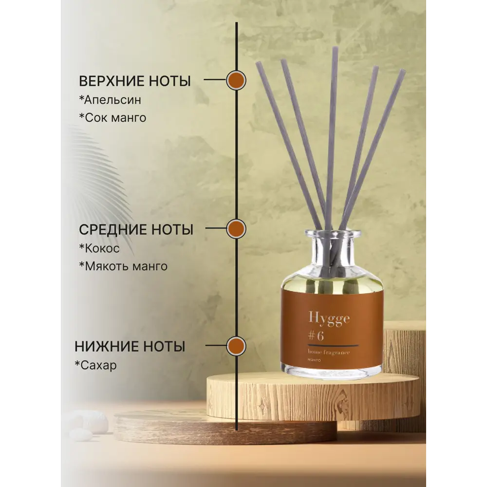 ARIDA HOME Диффузор Hygge 6 «Манго» — тропическая гармония для дома 84535144 STLM-0051579 - Вид №2