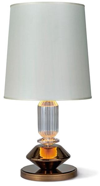 Sicis Настольная лампа Lescot sun-id-1484874 - Вид №1