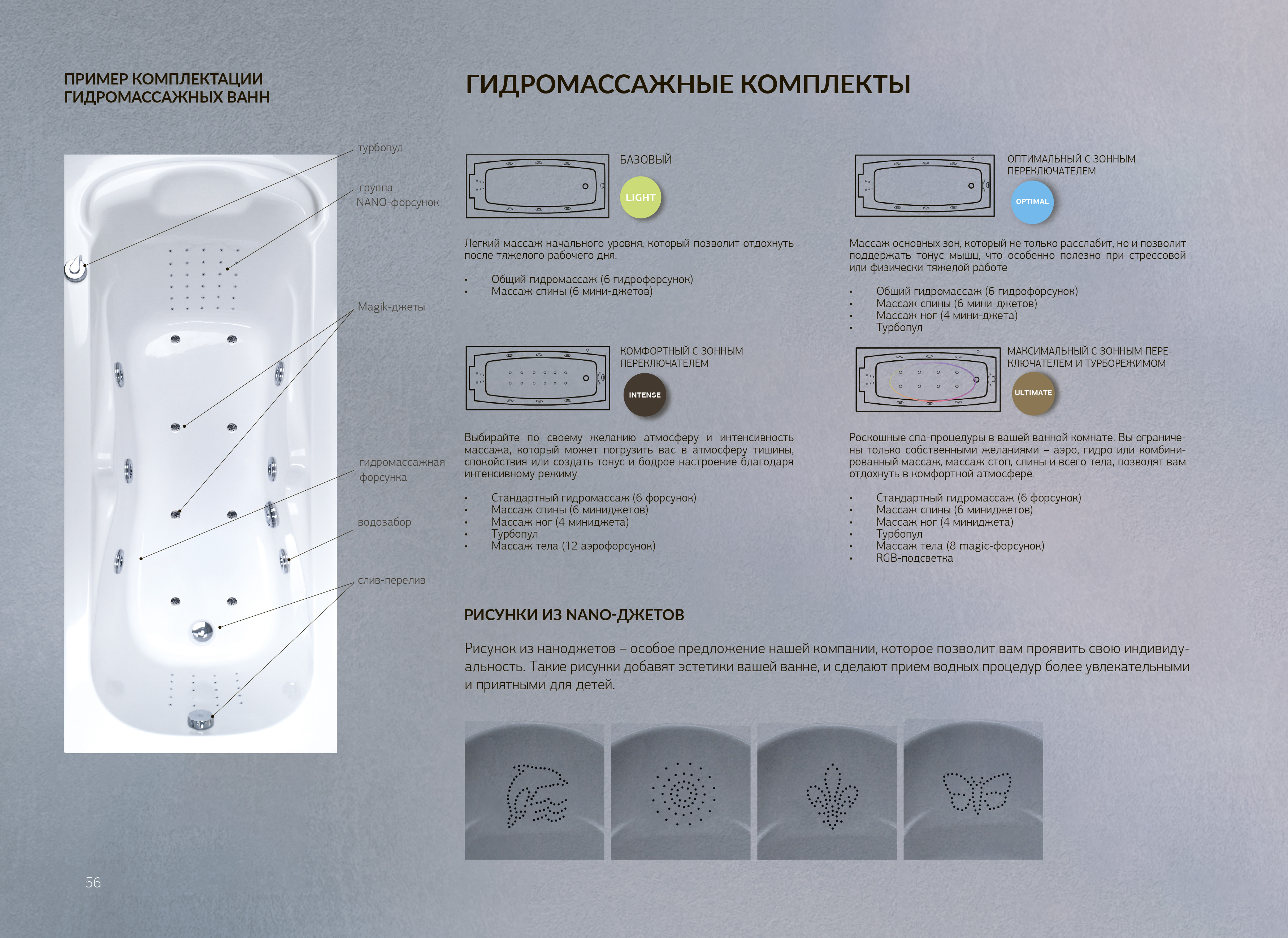У92208 Ванна MARKA ONE Modern 175x70 1 Marka MODERN - Вид №9