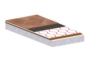 Лучистая напольная панель из мелового волокна