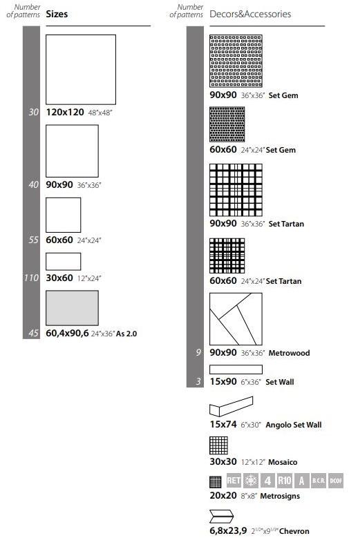 CERAMICA SANT'AGOSTINO Настенная / напольная плитка из керамогранита Set sun-id-1454201 - Вид №2