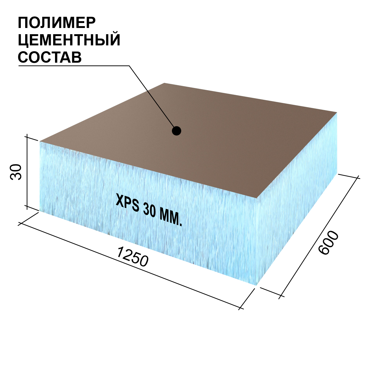 RPG19OPT30 RPG Панель для утипления фасада 1250x600x30 PACK RPG PANEL Optima - Вид №1