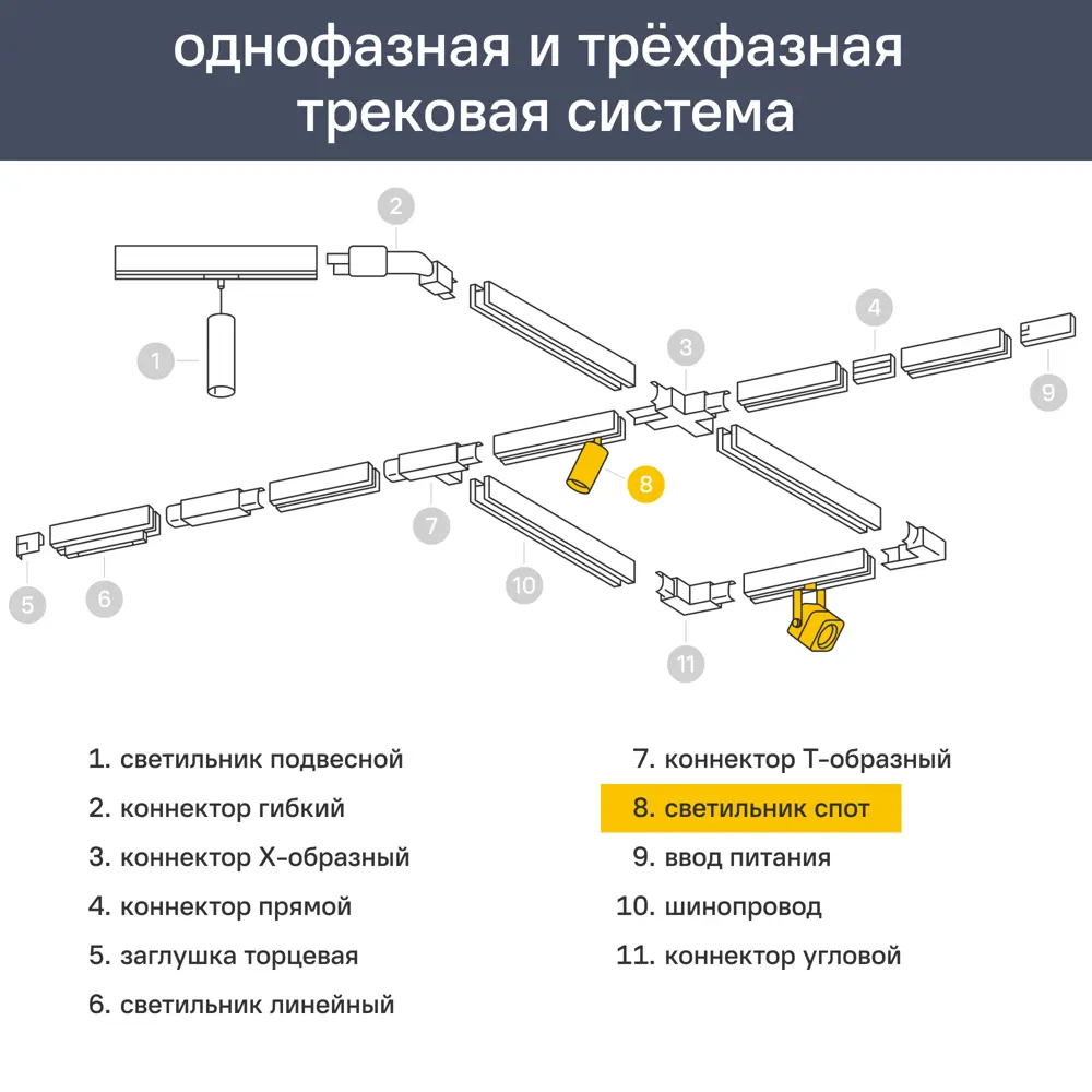 Трековый светильник светодиодный 9 Вт, 3 м², цвет белый 18710537 STLM-2199667 Arte Lamp  - Вид №10
