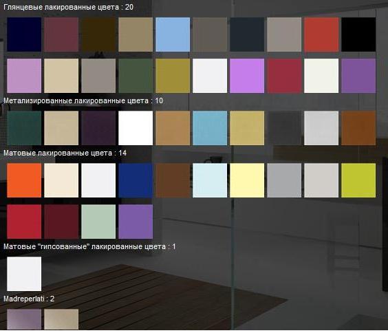 AC07 ACACIA Комплект мебели для ванной комнаты 120х 36х87 см ARDECO Ardeco S. R. L 7983 - Вид №2