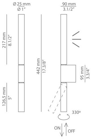 Estiluz Регулируемый светодиодный настенный светильник Canut A-3571 - Вид №6