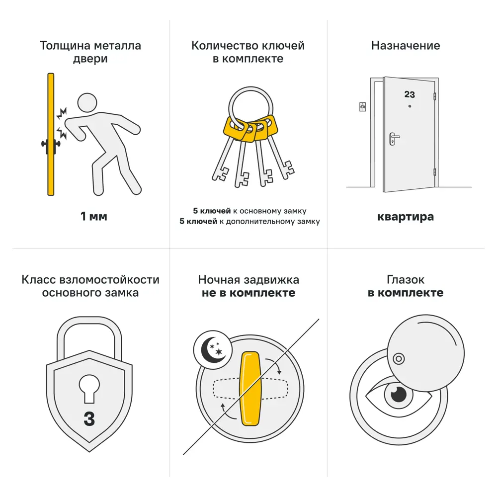 Дверь входная металлическая Альта 86x205 см левая белое дерево 89411725 STLM-2094990 TOREX  - Вид №3