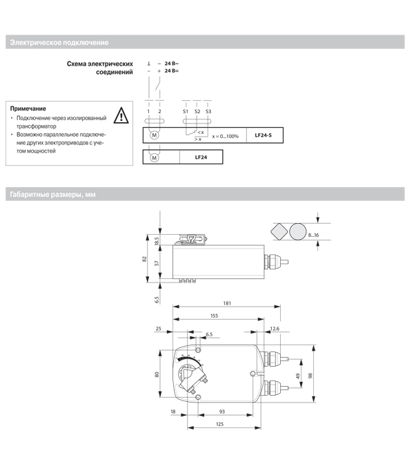 Электропривод Belimo LF 24 Santreyd sun-id-683376 - Вид №1