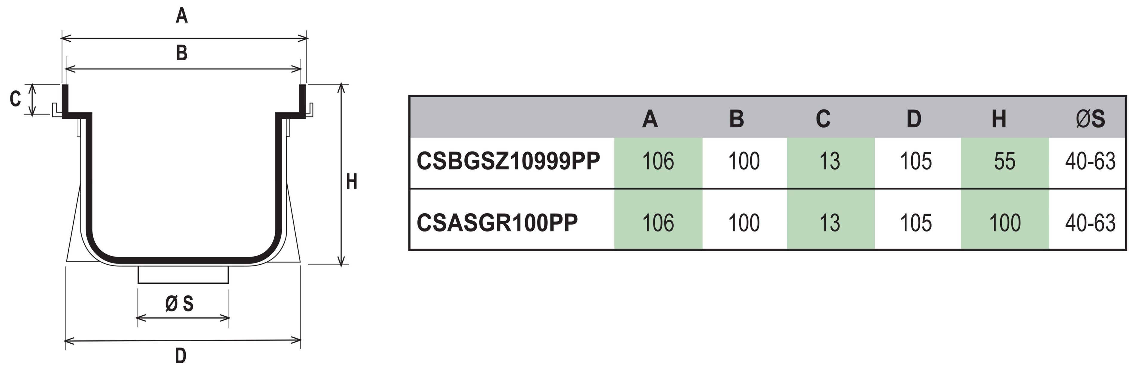 Модульный канал из полипропилена 100 Easy Low с сеткой из полипропилена First Corporation First Plast ARCH-00127569 - Вид №2