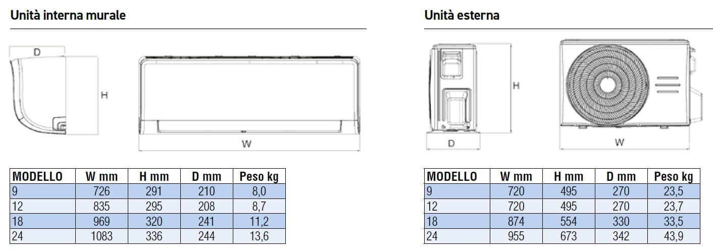 Monosplit murale DC инвертор в тепловом насосе Lamborghini CaloreClima Изумруд ARCH-00089802 - Вид №2